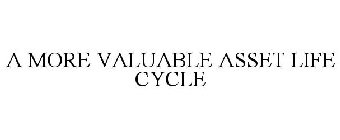 A MORE VALUABLE ASSET LIFE CYCLE
