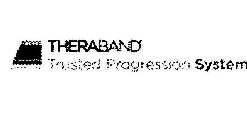 THERABAND TRUSTED PROGRESSION SYSTEM