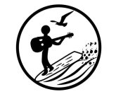 Image Trademark