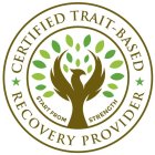CERTIFIED TRAIT-BASED RECOVERY PROVIDER START FROM STRENGTH