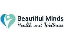 BEAUTIFUL MINDS HEALTH AND WELLNESS