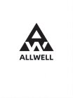 ALLWELL AW