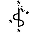 Image Trademark