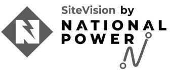 N SITEVISION BY NATIONAL POWER N