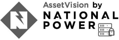 N ASSETVISION BY NATIONAL POWER N