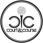 CC COURT & COURSE