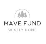 MAVE FUND WISELY DONE