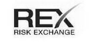 REX RISK EXCHANGE