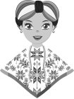 CHAYO FOODS INC