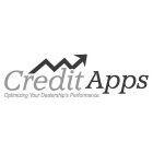 CREDIT APPS OPTIMIZING YOUR DEALERSHIP'S PERFORMANCE.