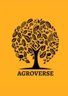 AGROVERSE