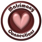 MATRIMONY CONNECTIONS
