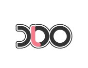 DLDO