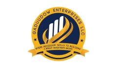 GADUUDOW ENTERPRISES LLC WHERE NECESSARY SKILLS TO BUILDING A BRIGHT INVESTMENTS BEGINS