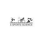 3 SPORTS SCIENCE