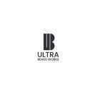UB ULTRA BEARD WORKS