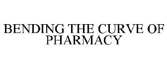 BENDING THE CURVE OF PHARMACY