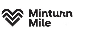 MINTURN MILE