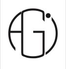 AGI