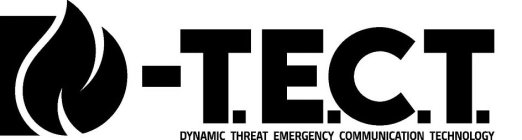 D-T.E.C.T. DYNAMIC THREAT EMERGENCY COMMUNICATION TECHNOLOGYUNICATION TECHNOLOGY
