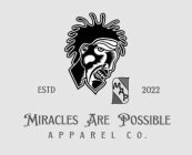 MIRACLES ARE POSSIBLE APPAREL CO. ESTD 2022 MAP022 MAP