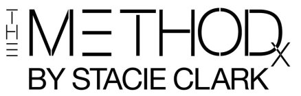 THE METHODX BY STACIE CLARK