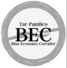 TAR-PAMLICO BEC BLUE ECONOMY CORRIDOR