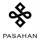 PASAHAN