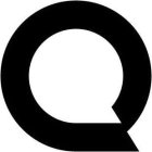 Q