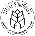 LITTLE SQUIGGLES CHILDREN'S ENRICHMENT CENTER