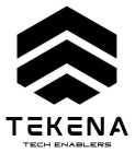 TEKENA TECH ENABLERS
