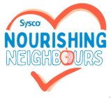 SYSCO NOURISHING NEIGHBORS