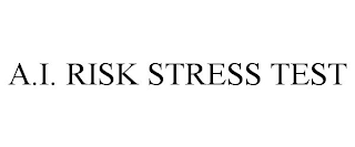 A.I. RISK STRESS TEST
