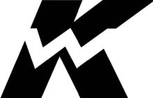 KW