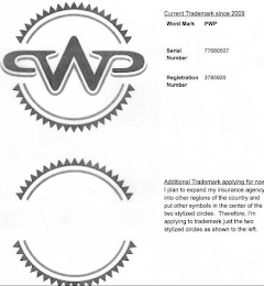 Image Trademark