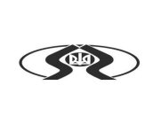 Image Trademark
