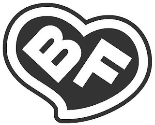 BF