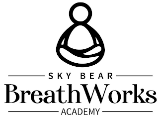 SKY BEAR BREATHWORKS ACADEMY