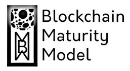 BMM BLOCKCHAIN MATURITY MODEL