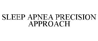 SLEEP APNEA PRECISION APPROACH