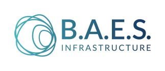B.A.E.S. INFRASTRUCTURE
