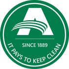 A SINCE 1889 IT PAYS TO KEEP CLEAN