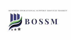 BUSINESS OPERATIONAL SUPPORT SERVICES MARKET BOSSM