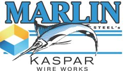 MARLIN STEEL'S KASPAR WIRE WORKS