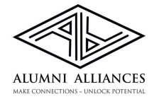 AA ALUMNI ALLIANCES MAKE CONNECTIONS UNLOCK POTENTIAL
