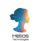 HELIOS TECHNOLOGIES