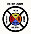 THE FIRM SYSTEM FOCUS INTENT RELEASE MANIFEST AIR FIRE WATER EARTH