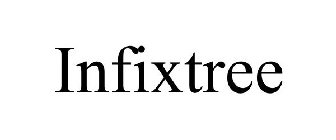 INFIXTREE
