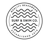 SURF & SWIM CO. QUALITY BEACHWEAR ESTABLISHED 2010