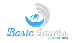 BASIC LAYERS TURKISH TOWELS